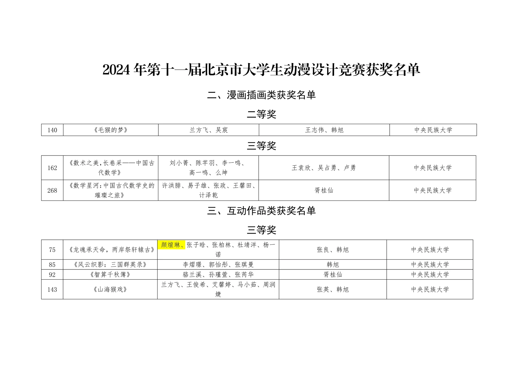 北京市大学生动漫设计竞赛三等奖证书