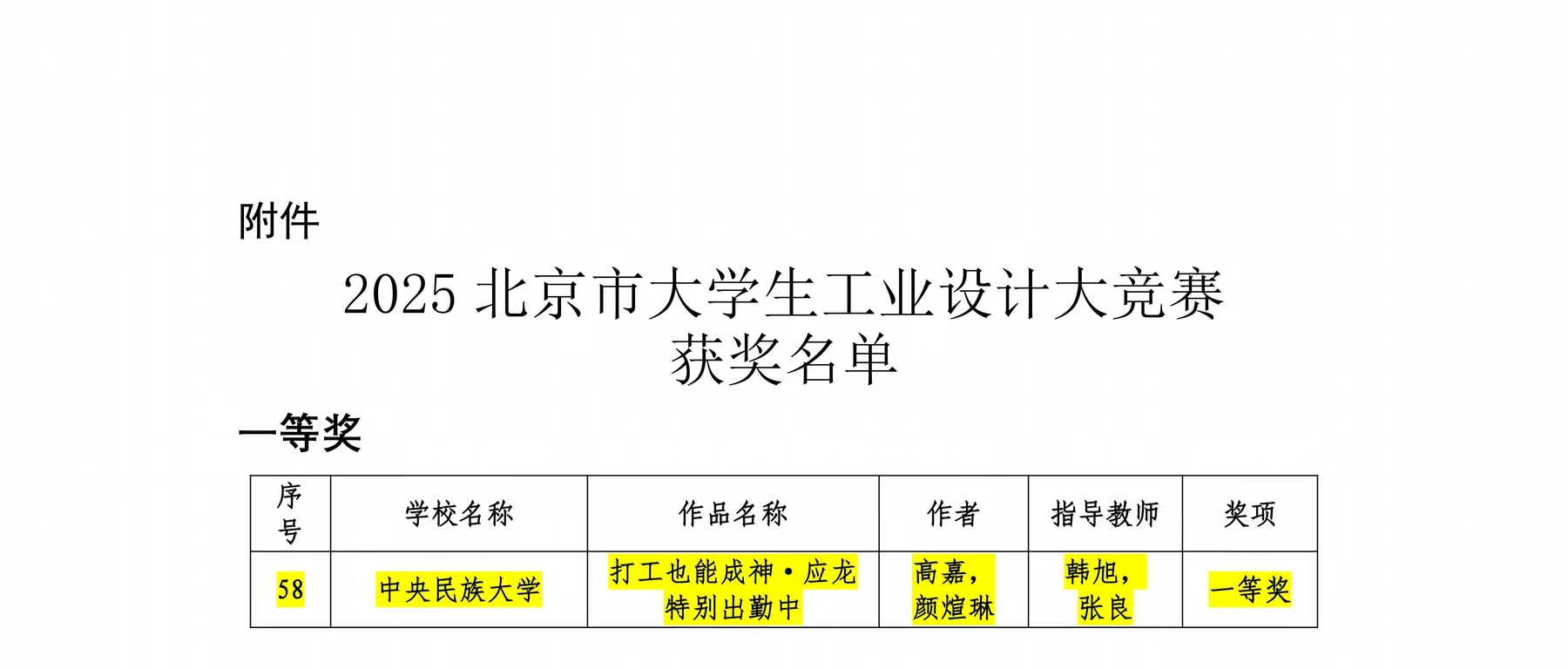 北京市大学生工业设计大赛一等奖证明
